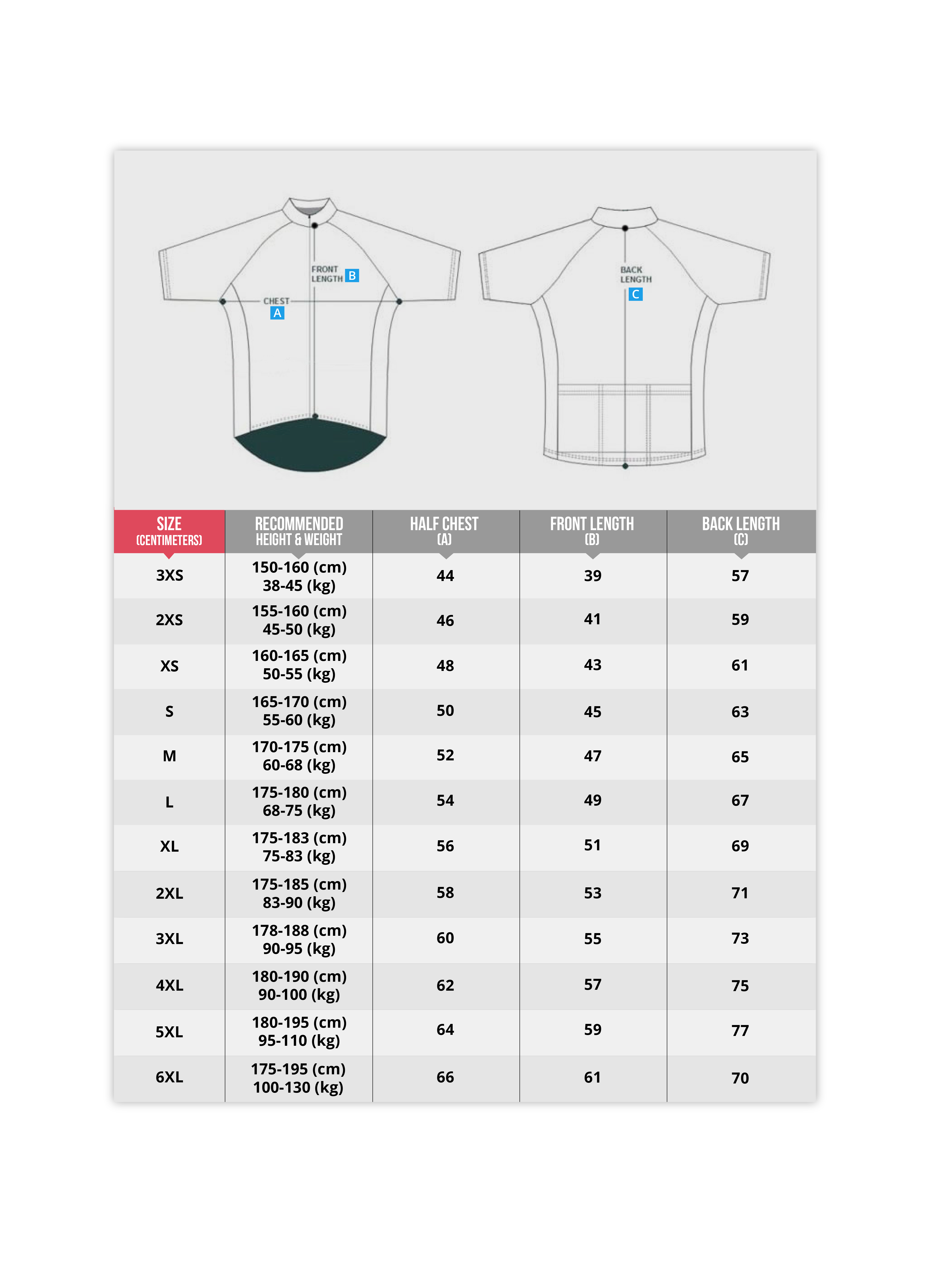 #TOGOIDN28 Tee Sizing Chart